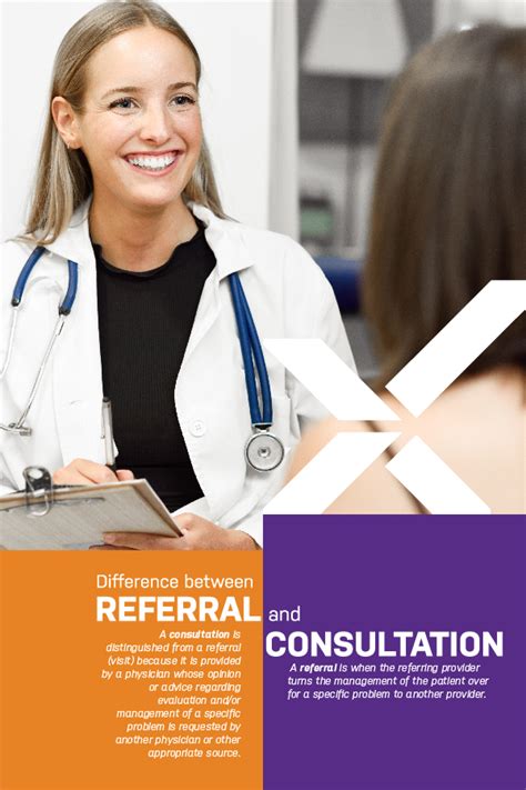 3. HRIS referral and consultation.